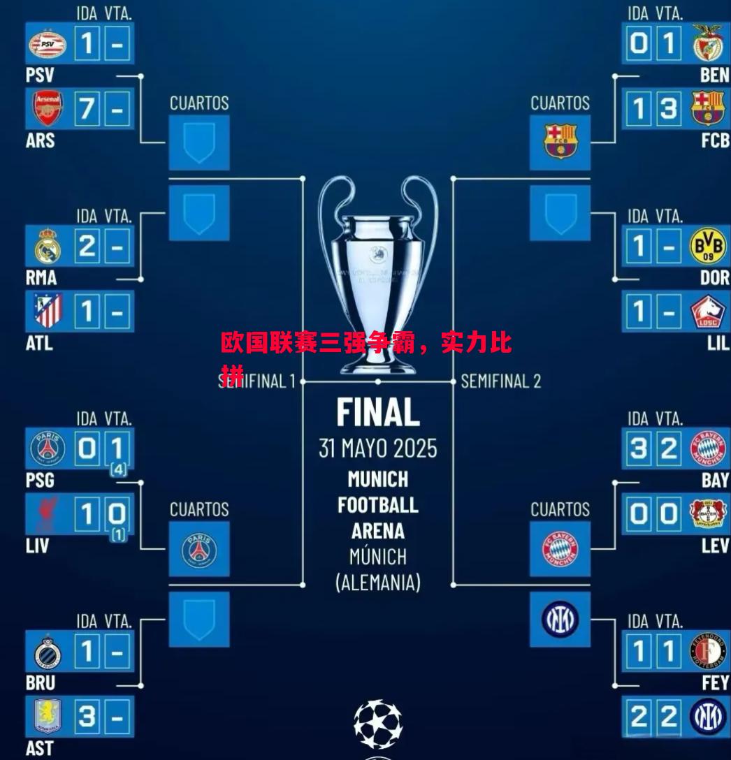 欧国联赛三强争霸,实力比拼 欧国联赛三强争霸,实力比拼